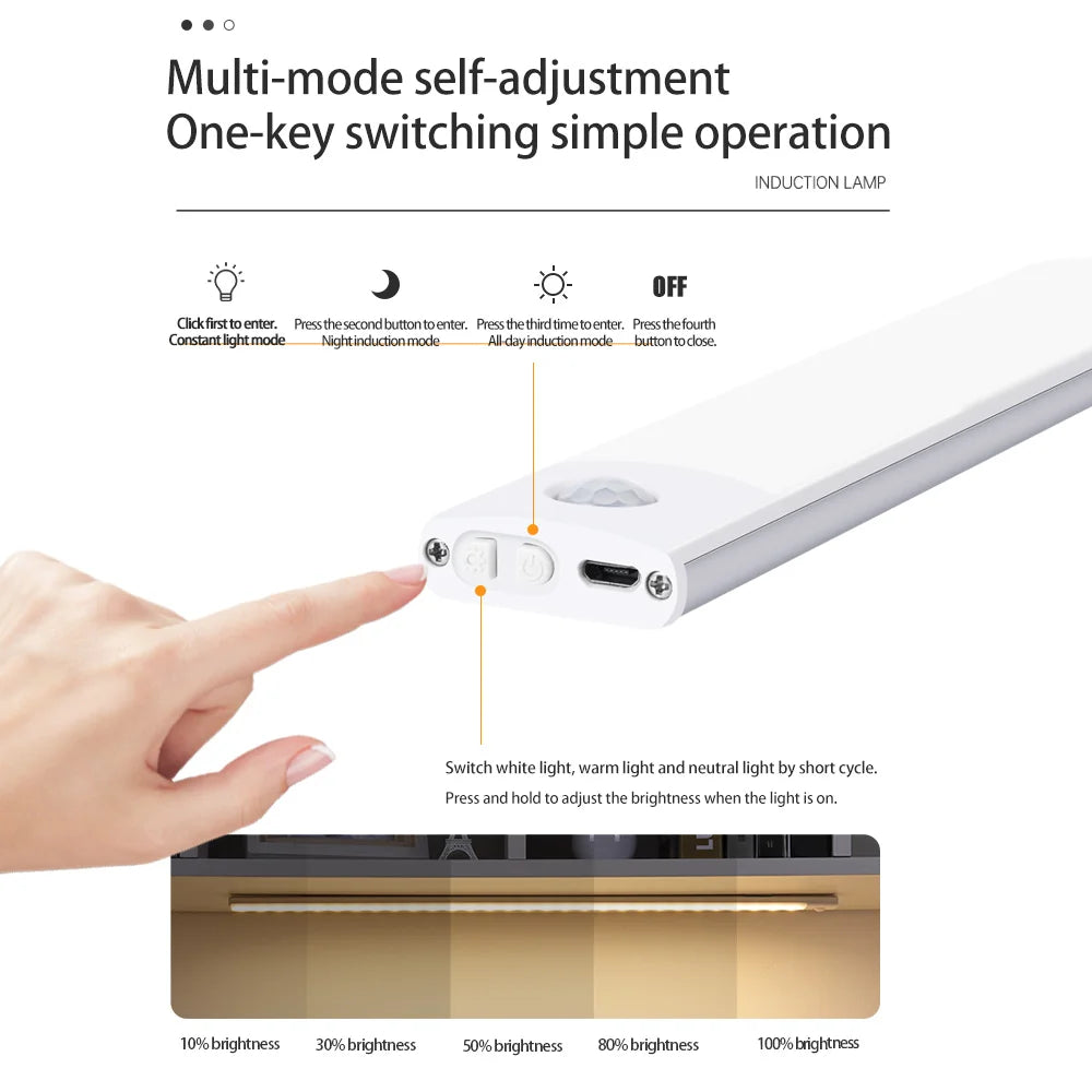 Motion Sensor USB Rechargeable Wireless Lamp Under Cabinet LED Lights
