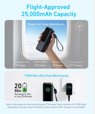 Anker Zolo 25,000mAh 165W Power Bank