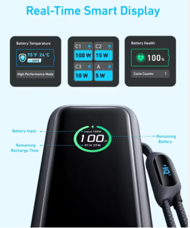 Anker Zolo 25,000mAh 165W Power Bank